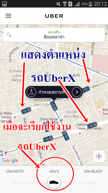 ใช้งานUberX